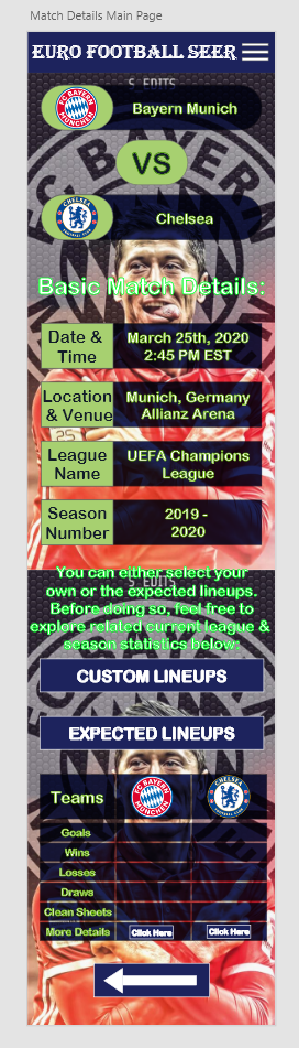 Basic Match Details